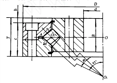 Fél kúp szögek gyors kiválasztása a nagy teljes befejezéshez keresztezett kúpos hengerhengerhez
